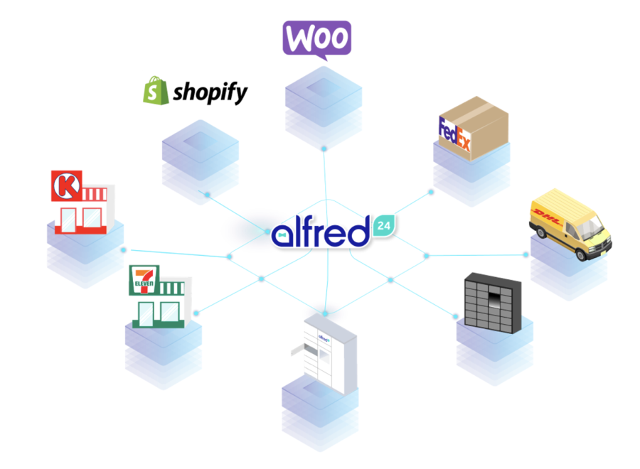 Smart Last-Mile Logistics Solutions: Enhancing Efficiency in Parcel ...